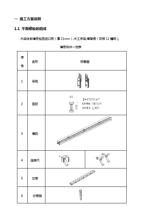 液压模板方案