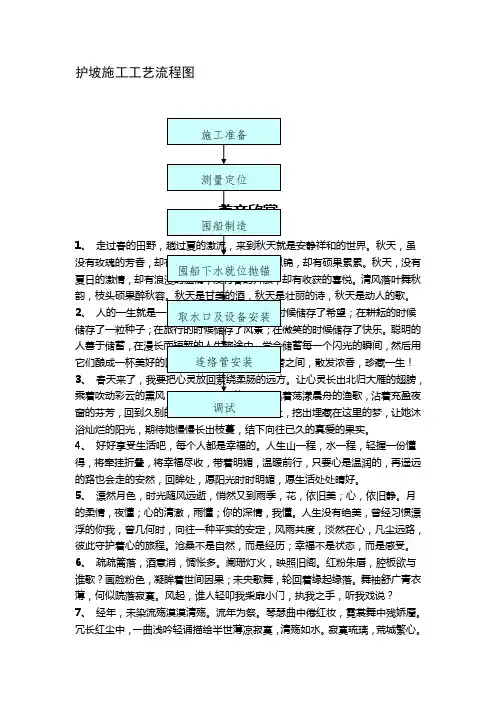 护坡施工工艺流程图.doc