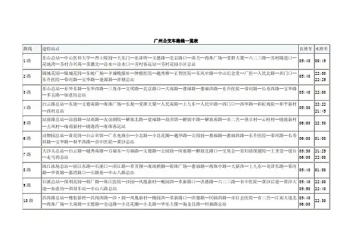 2013年最新广州公交车路线一览表