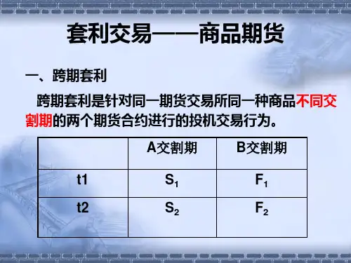 期权期货计算题-考前复习题!!!