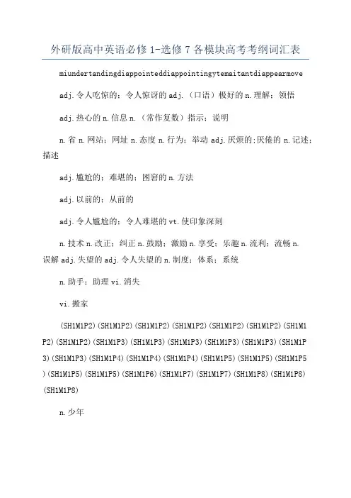 外研版高中英语必修1-选修7各模块高考考纲词汇表