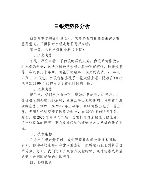 白银走势图分析2篇