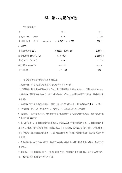 铜、铝芯电缆的区别