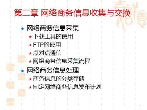 电子商务师国家职业资格三级