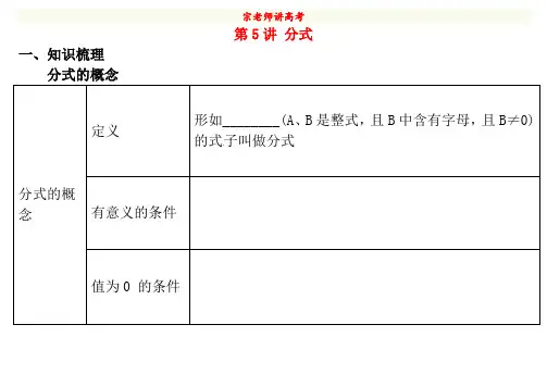 第5讲 分式基础与巩固