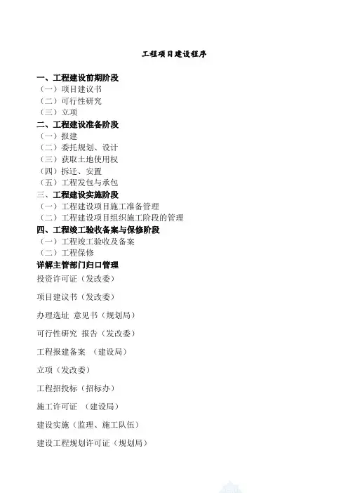 工程项目建设程序详解