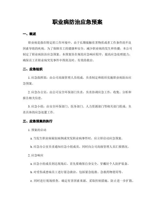 职业病防治应急预案