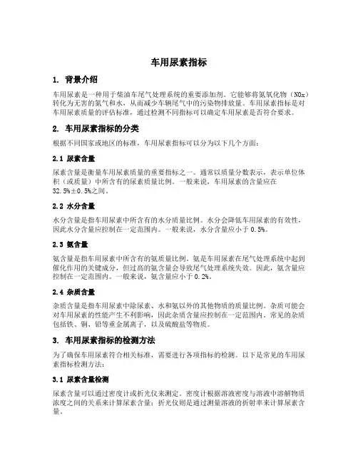车用尿素指标
