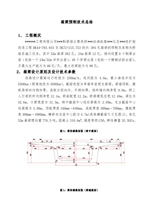 时速250公里客运专线铁路双线制梁场箱梁预制技术总结