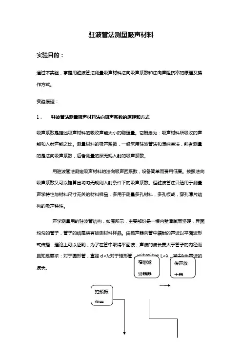 驻波管法测量吸声材料