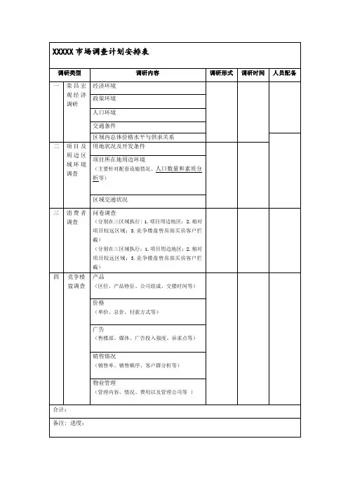 市场调查计划表_2