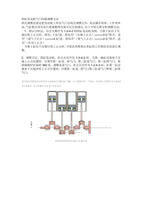 四缸发动机气门间隙调整方法