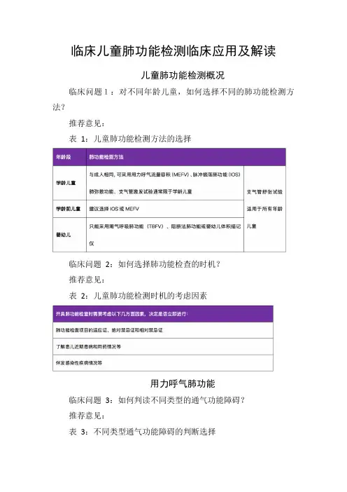 临床儿童肺功能检测临床应用及解读