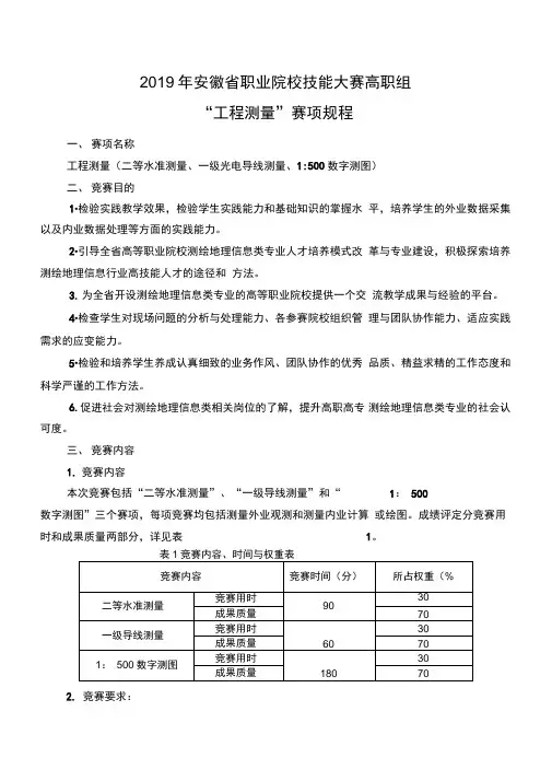 2019年安徽职业院校技能大赛高职组