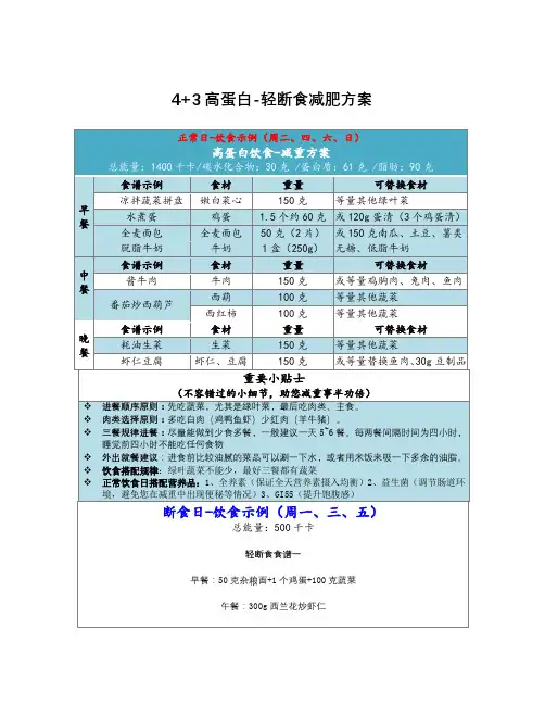 4+3快速减重饮食模板 -男生版