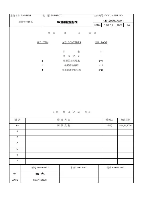 三星涂料(sansung) 通用检验标准
