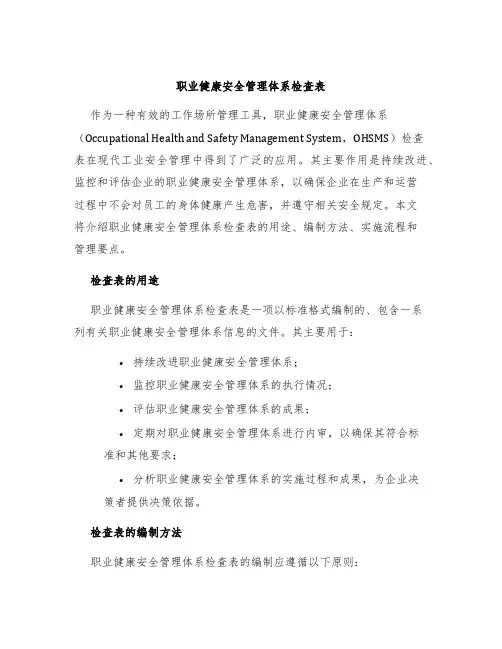 职业健康安全管理体系检查表