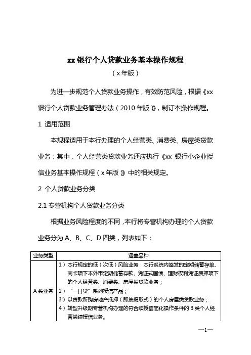 银行个人贷款业务基本操作规程模版