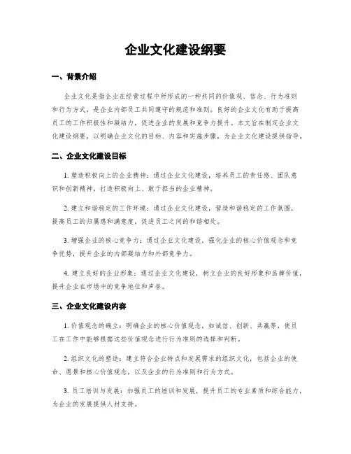 企业文化建设纲要