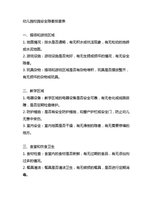 幼儿园校园安全隐患排查表：安全第一,预防为主