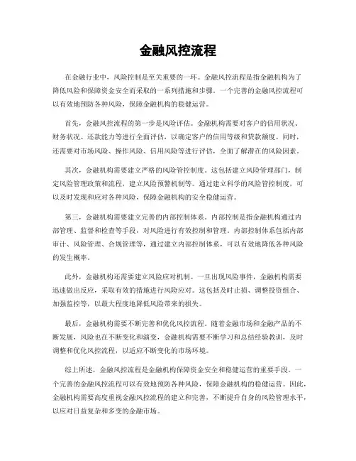 金融风控流程
