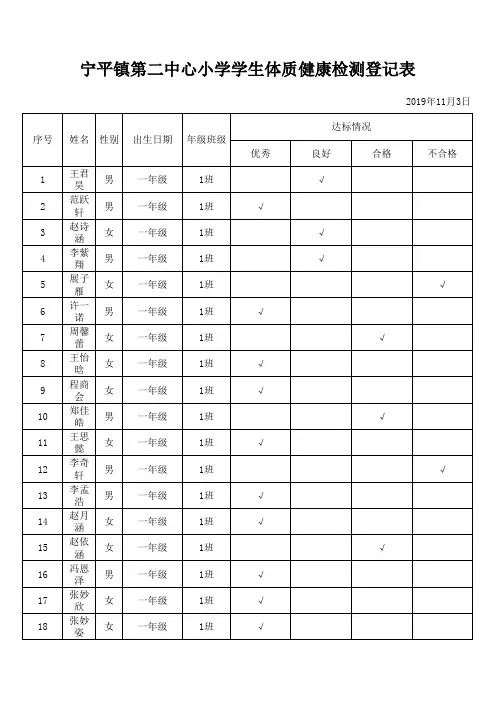 2017-2020体质健康检测花名册