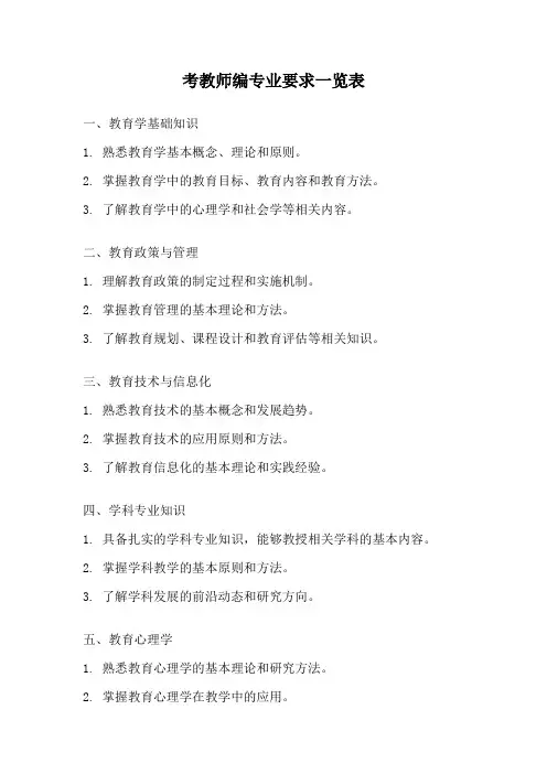 考教师编专业要求一览表
