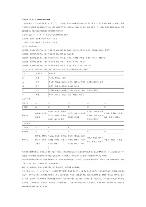 如何根据五行选水晶