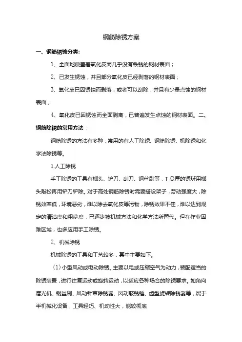 钢筋除锈方案 (4)