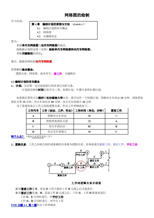 网络图的绘制