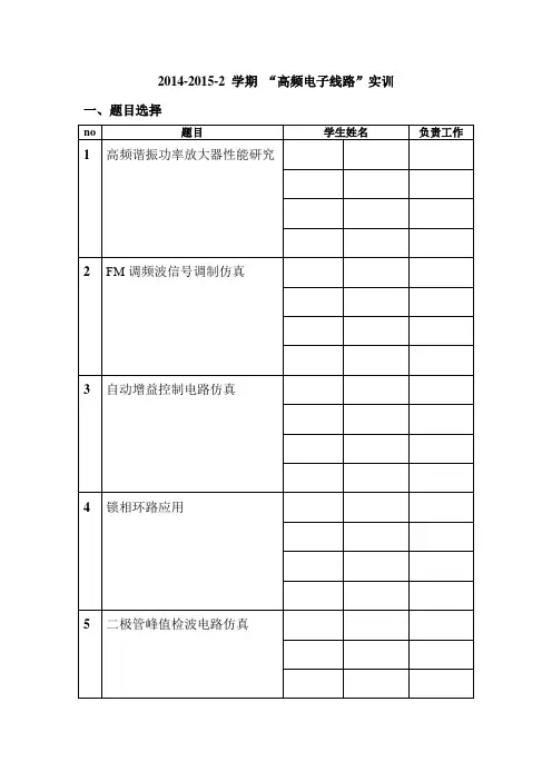 高频功率放大器实训报告_2