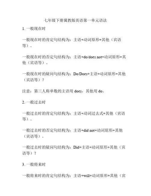 七年级下册冀教版英语第一单元语法