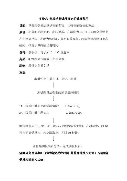 药理实验——精选推荐