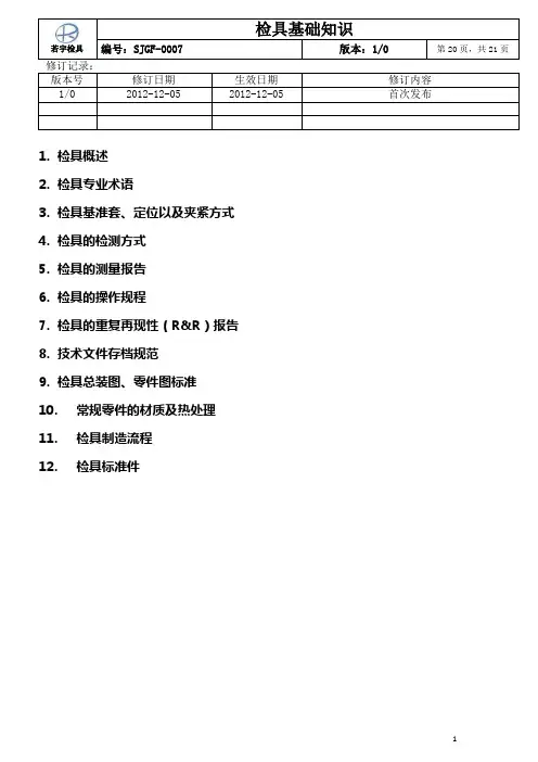 SJGF-0007-检具基础知识