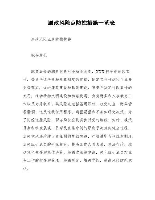 廉政风险点防控措施一览表