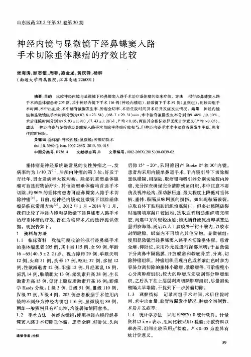 神经内镜与显微镜下经鼻蝶窦入路手术切除垂体腺瘤的疗效比较