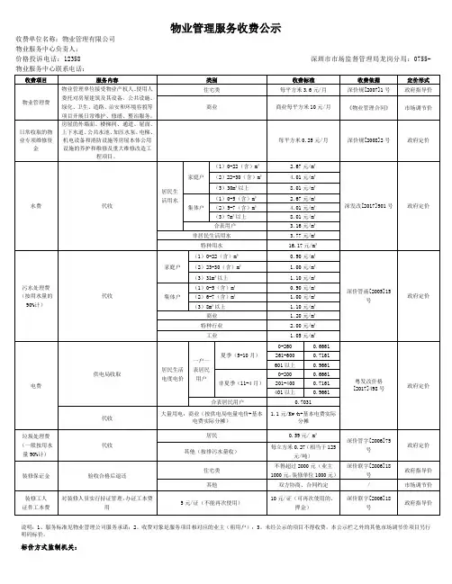 物业管理服务收费公示