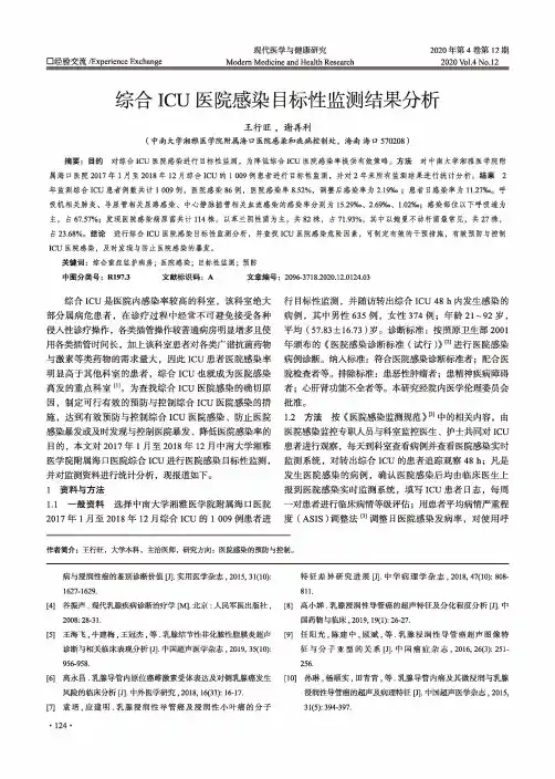 综合ICU医院感染目标性监测结果分析