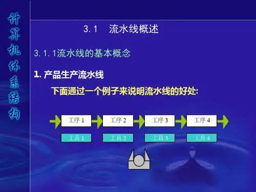 流水线技术