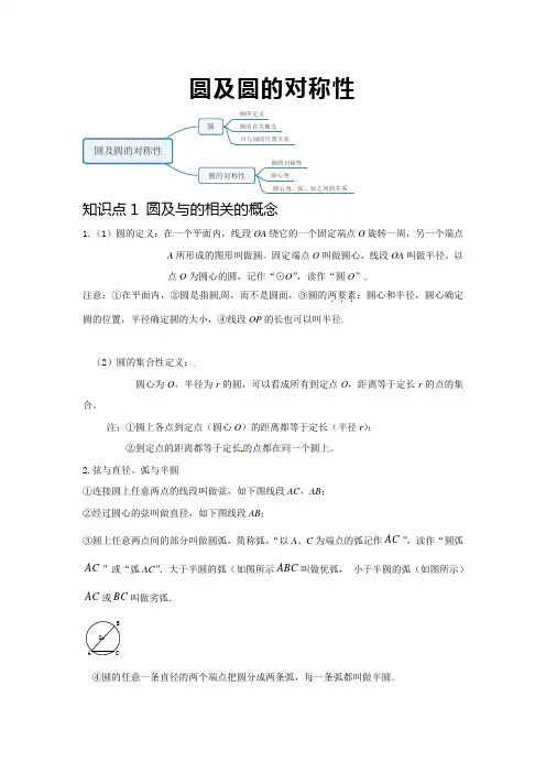 圆及圆的对称性