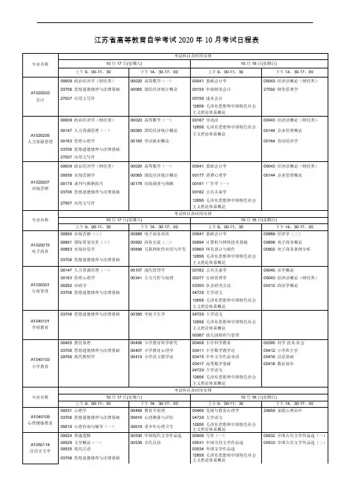 江苏省高等教育自学考试2020年10月考试日程表