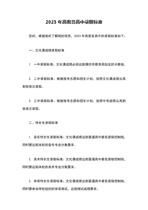 2023年高密各高中录取标准