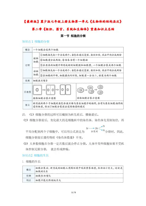 【最新】冀少版七年级上册生物第一单元第二章《组织、器官、系统和生物体》重要知识点总结