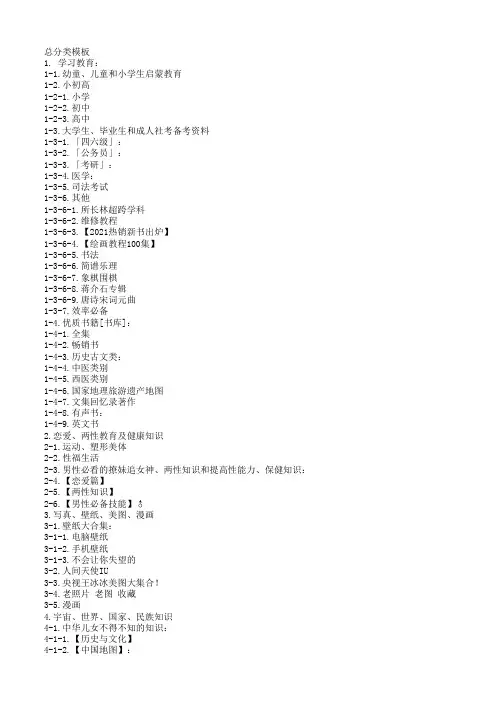 个人文档目录分类模板