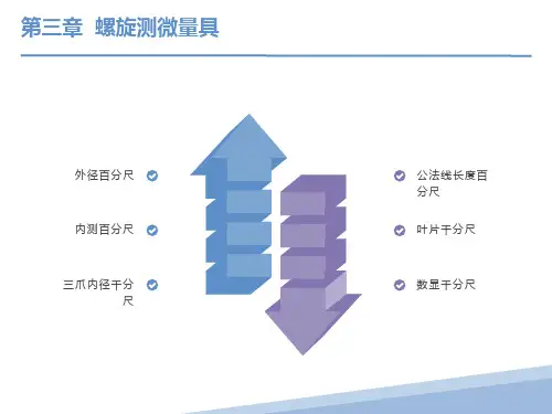螺旋测微量具使用说明