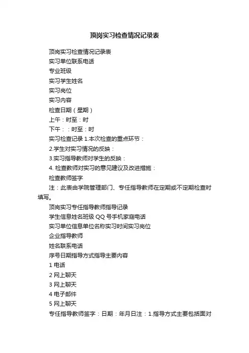 顶岗实习检查情况记录表