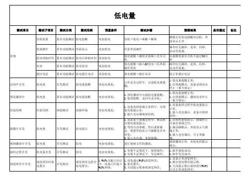 平板电脑测试用例