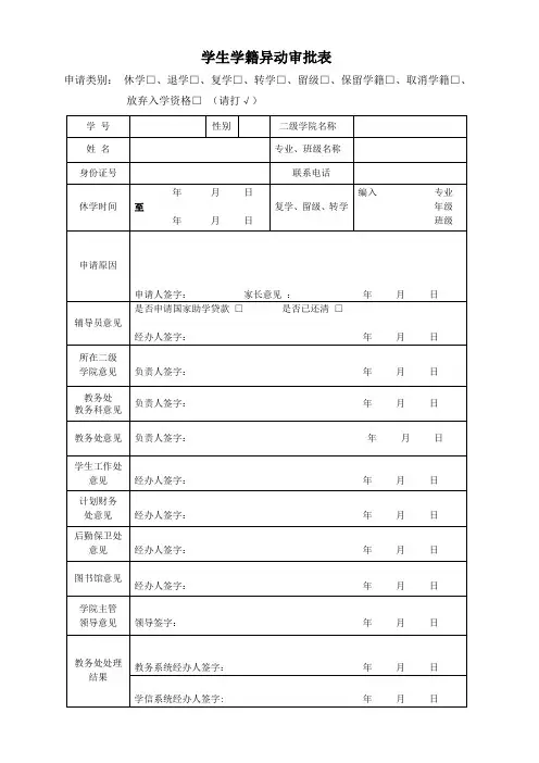 学籍用表—学籍异动审批表
