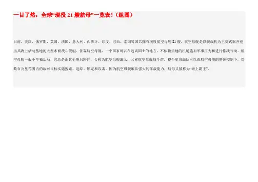 航母一目了然