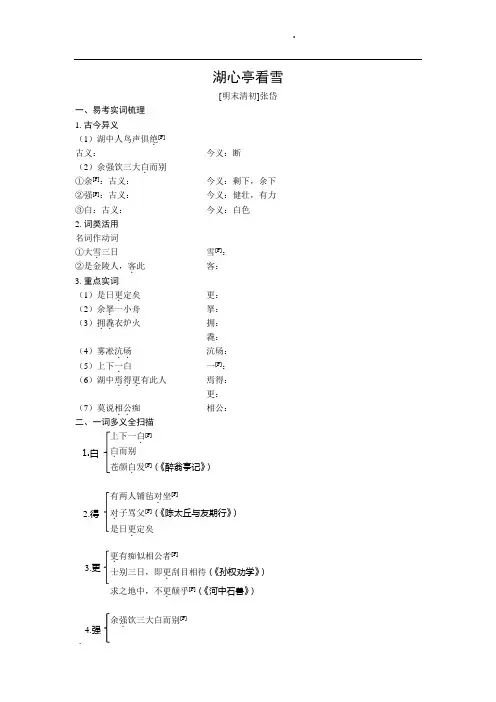 湖心亭看雪习题及答案